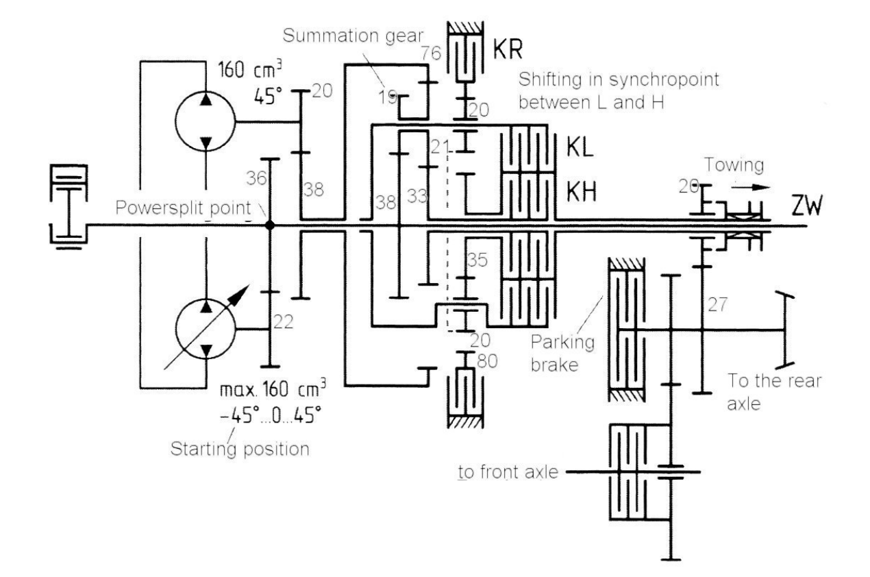 On the following figure is depicted the hydrostatic | Chegg.com