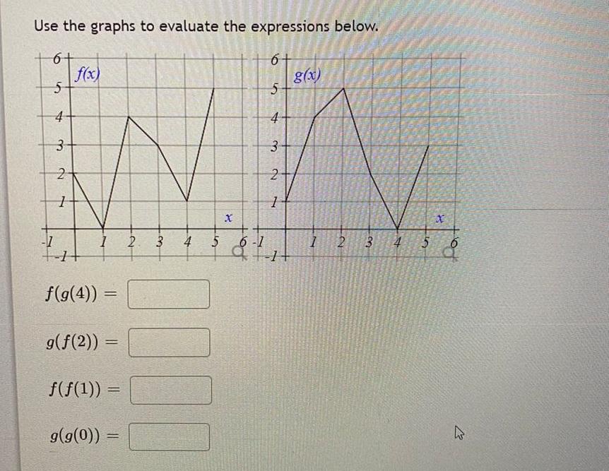 Solved Use the graphs to evaluate the expressions below. 6+ | Chegg.com