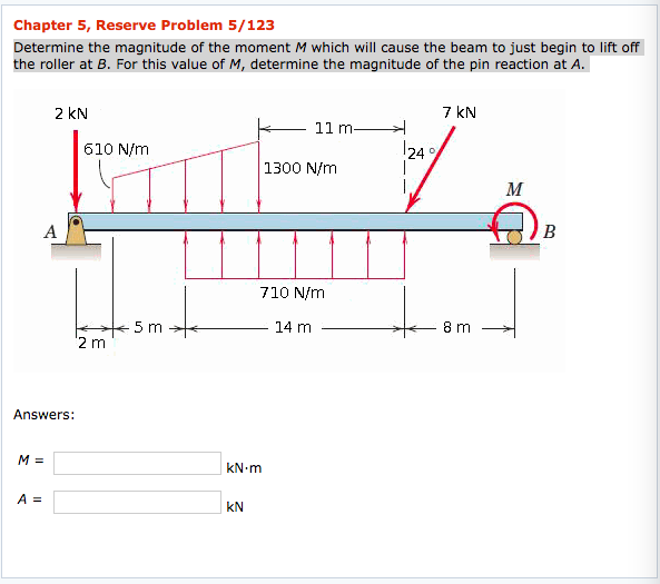 Solved Chapter 5, Reserve Problem 5/123 Determine The | Chegg.com