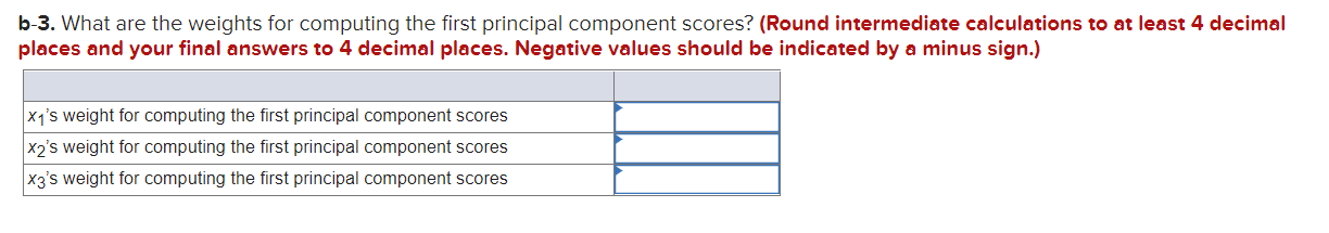 Solved Perform principal component analysis on the | Chegg.com