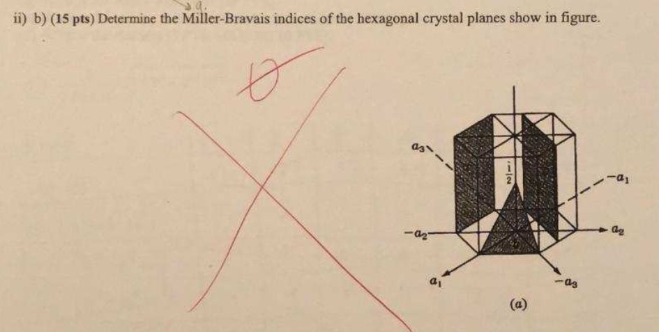 ii) b) (15 pts) Determine the Miller-Bravais indices of the hexagonal crystal planes show in figure.