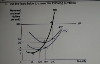 Solved 44) Use Figure 10-12 to answer the following | Chegg.com