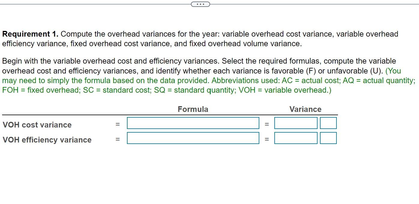 Requirement 1. Compute the overhead variances for the