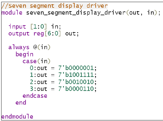 Solved Design The 7-segment Display Driver By Writing And | Chegg.com