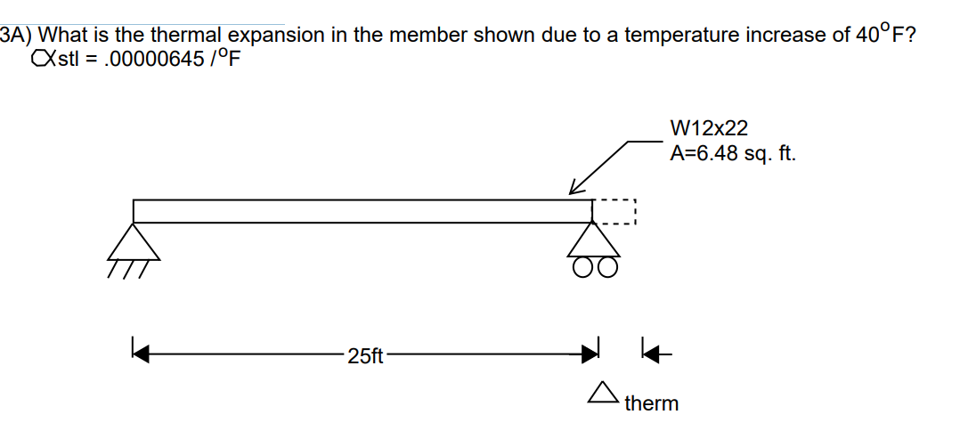 solved-3a-what-is-the-thermal-expansion-in-the-member-shown-chegg