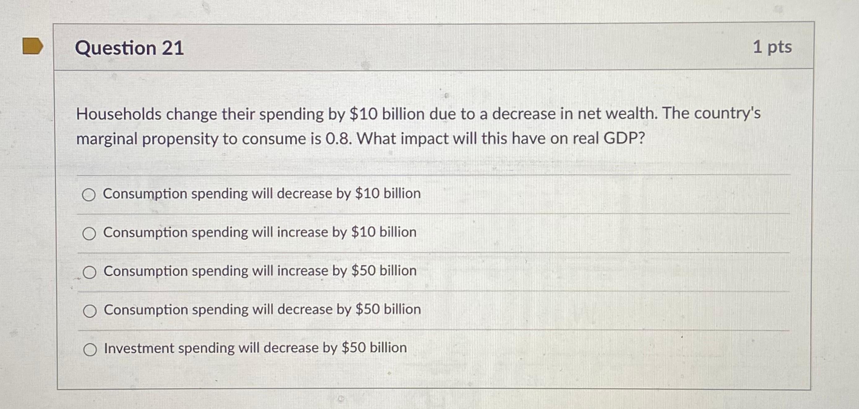 Solved Question 1 1 pts Answer the question on the basis of | Chegg.com