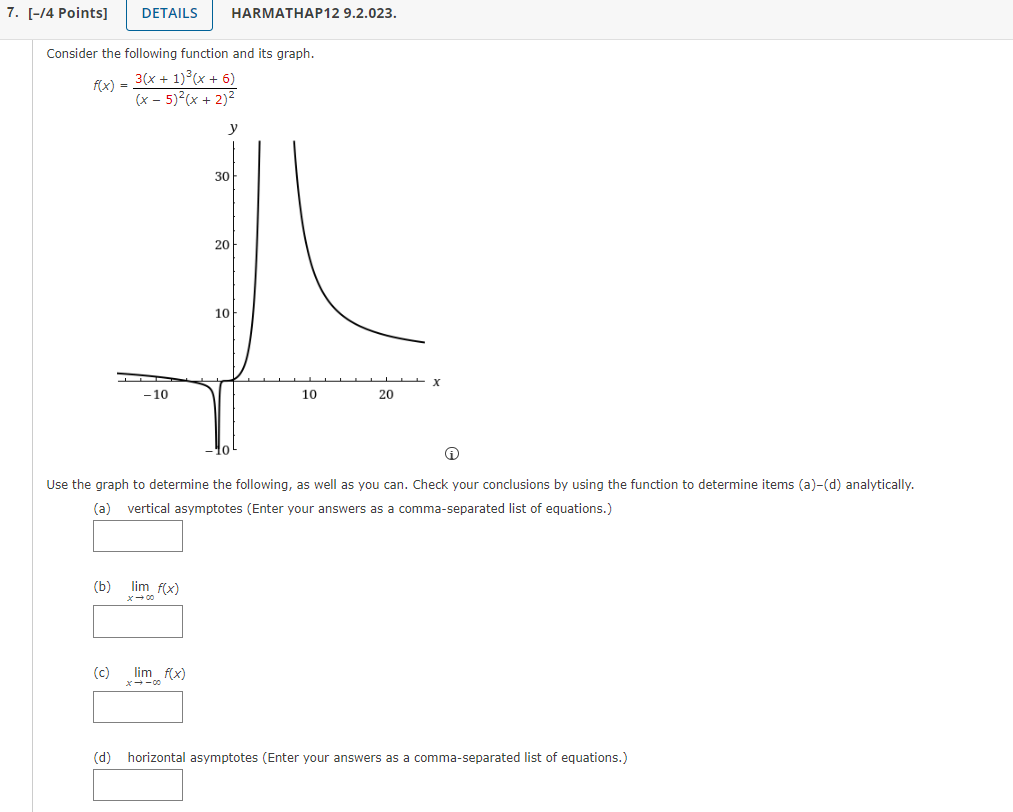 Solved Consider The Following Function And Its Graph 4319