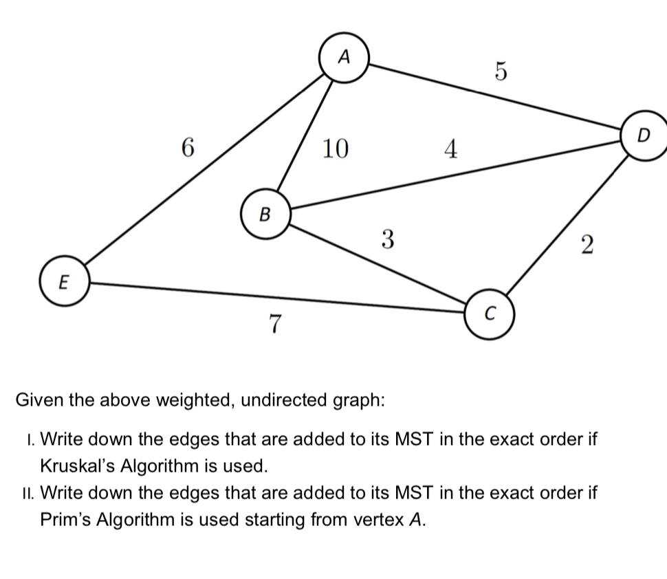 Solved A 5 D 6 10 B 3 2 E 7 Given The Above Weighted, | Chegg.com