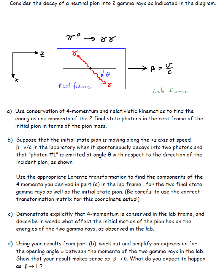 Solved Consider the decay of a neutral pion into 2 gamma | Chegg.com