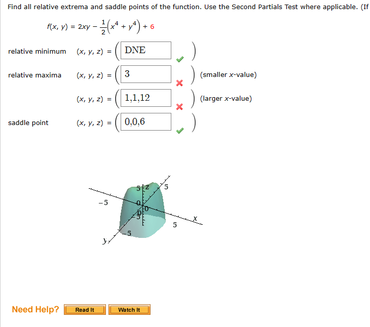 Solved Find all relative extrema and saddle points of the | Chegg.com