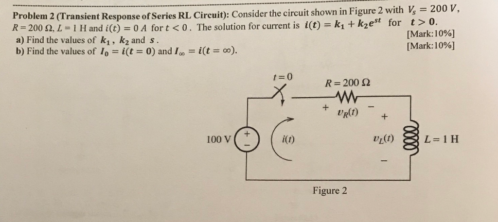 what-is-transient-response-of-rl-circuit-wiring-diagram