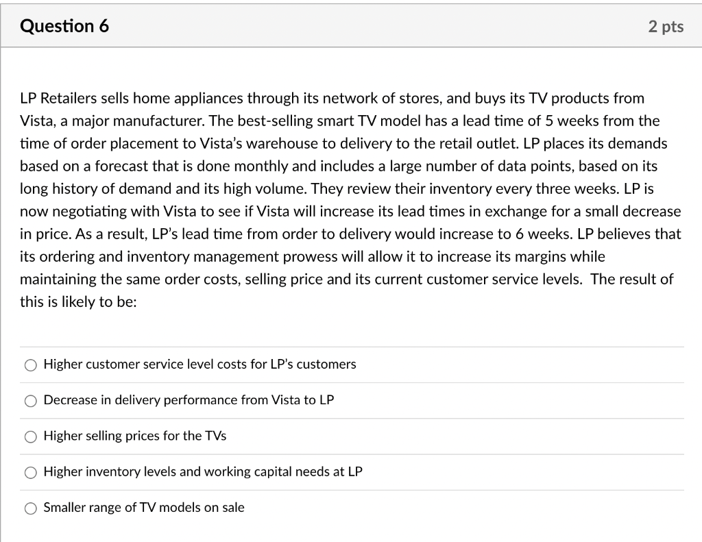 Solved LP Retailers sells home appliances through its