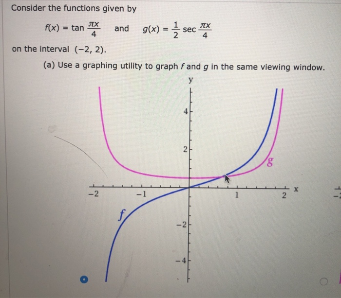 Consider The Functionsf X Tan Pix 4 And Chegg Com