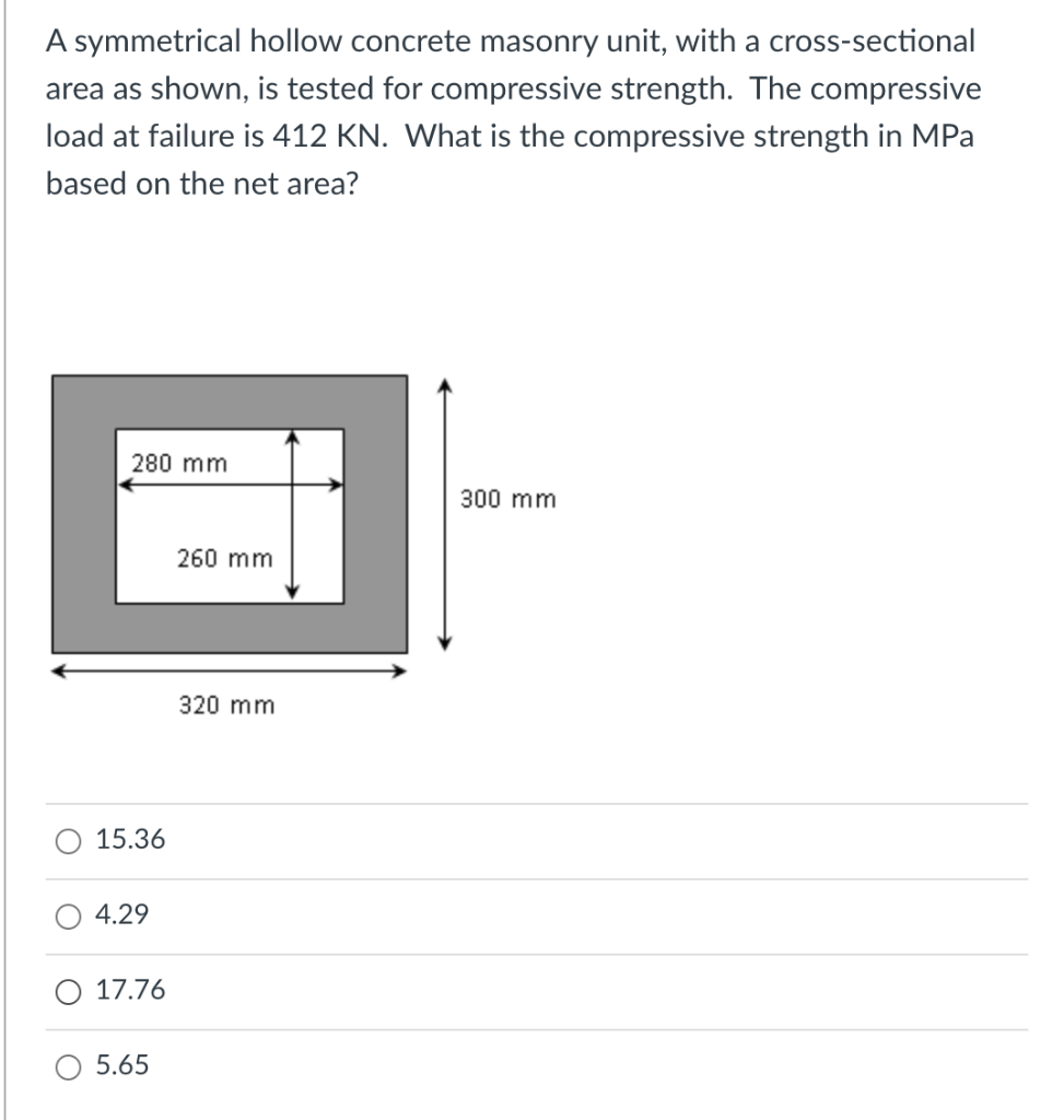 Solved A symmetrical hollow concrete masonry unit, with a