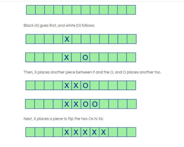 Os 10 Mais , Melhores Lugares Para Se Jogar Reversi On - Line - Othello  Classic