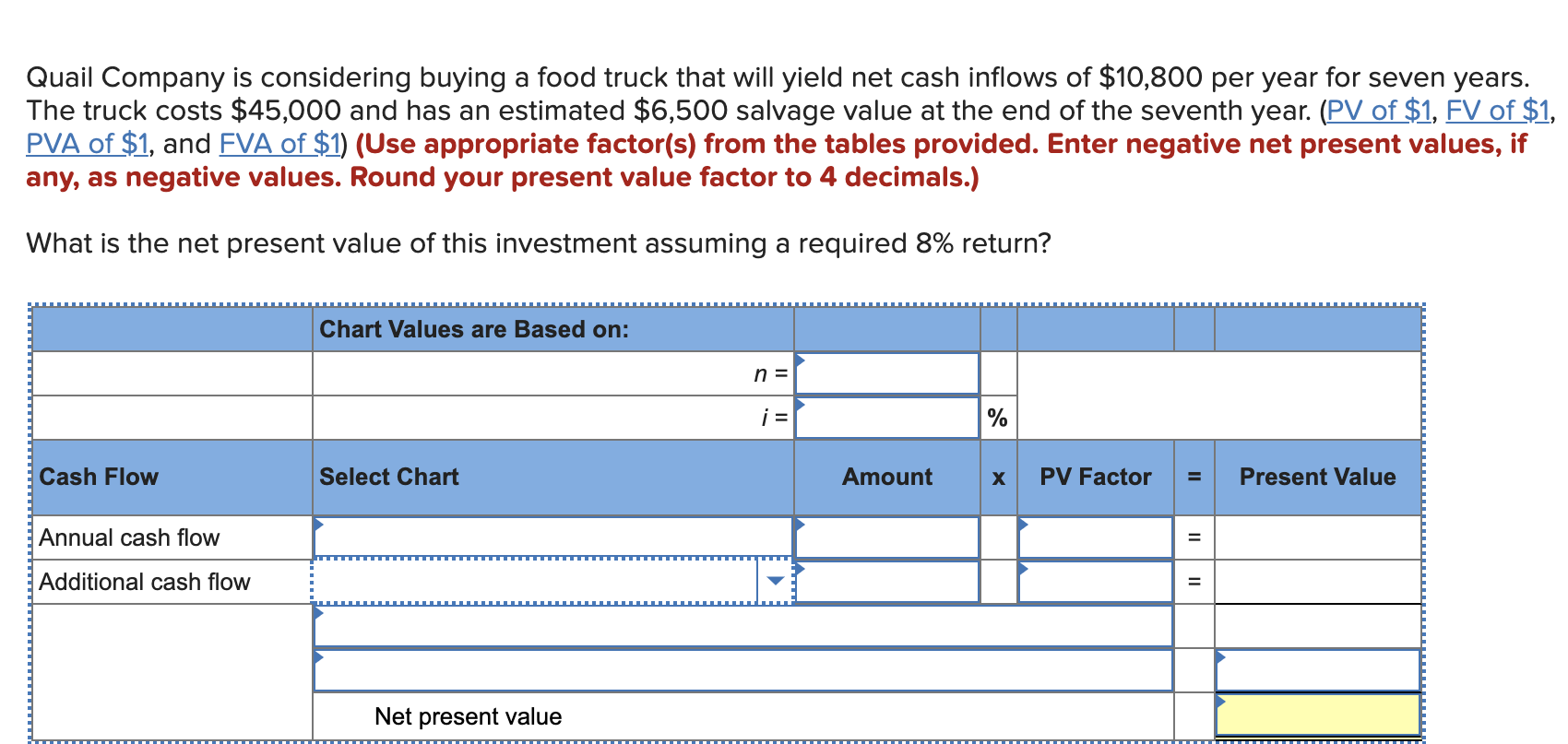 solved-quail-company-is-considering-buying-a-food-truck-that-chegg