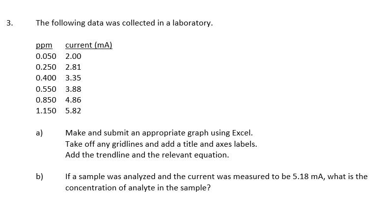 Solved 3. The Following Data Was Collected In A Laboratory. | Chegg.com