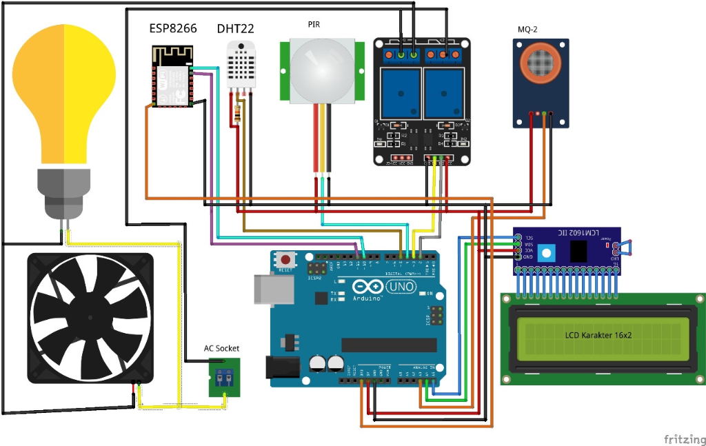 Solved Please help me to draw a rough circuit schematic of | Chegg.com