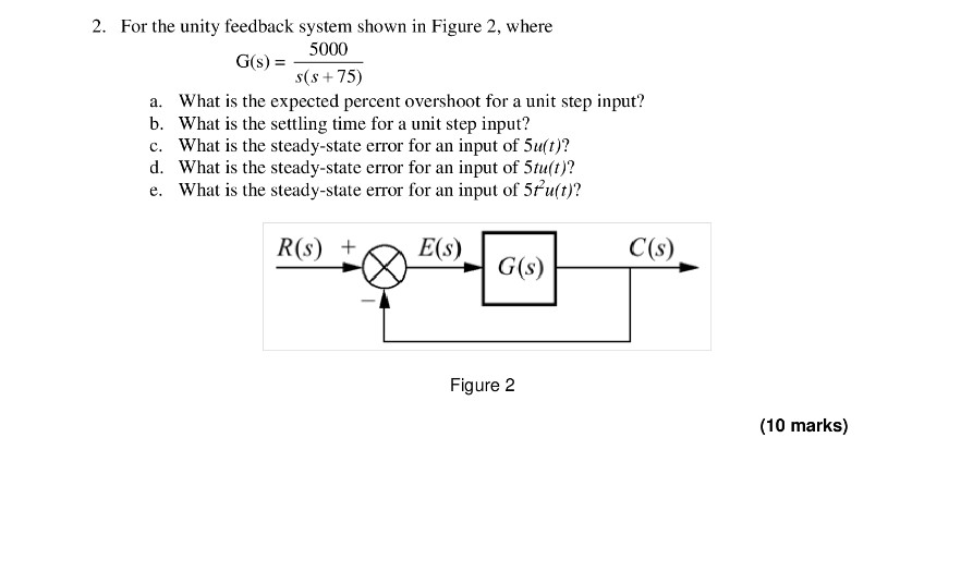 Solved 2. For the unity feedback system shown in Figure 2,