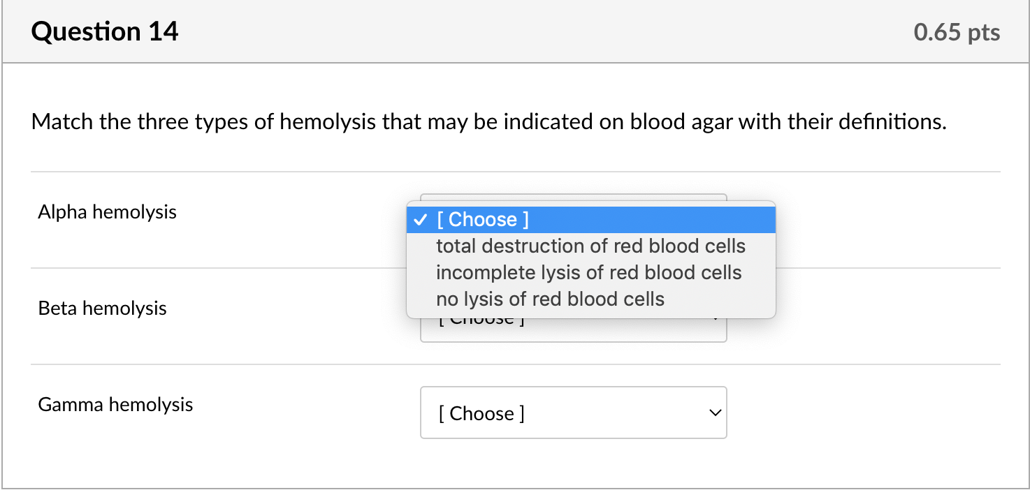 Solved Match the three types of hemolysis that may be