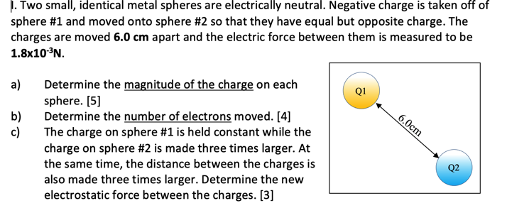 Solved Two Small, Identical Metal Spheres Are Electrically | Chegg.com