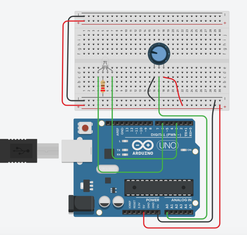 Solved I don't know what is wrong. I have to make the | Chegg.com