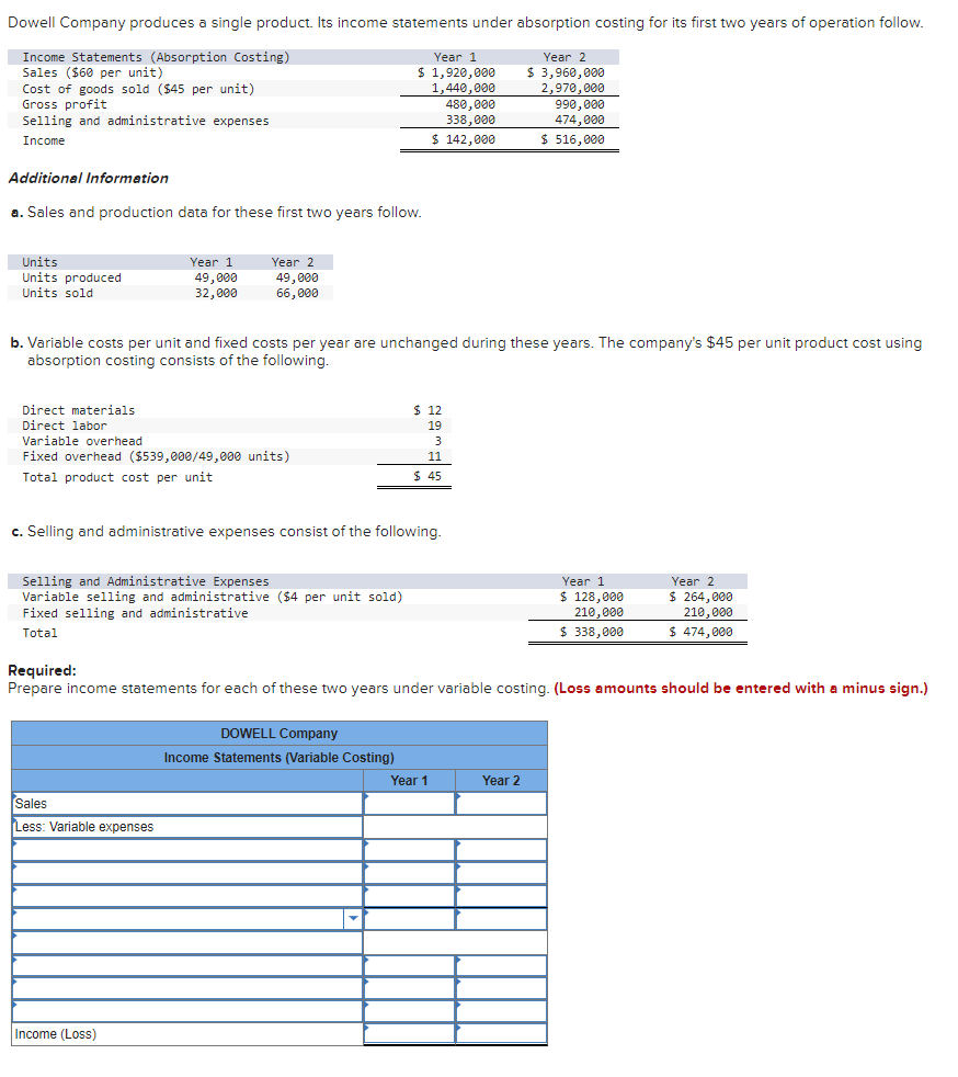 Solved Dowell Company produces a single product. Its income | Chegg.com