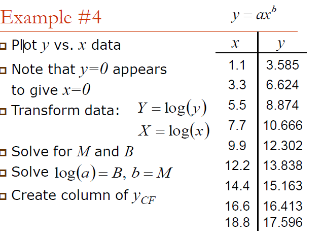 Solved lo # v=axb | Chegg.com