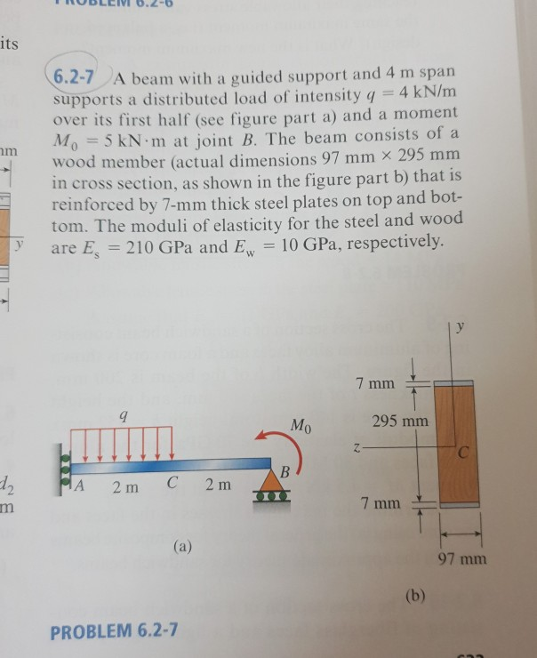 Solved its 6.2-7 A beam with a guided support and 4 m span | Chegg.com
