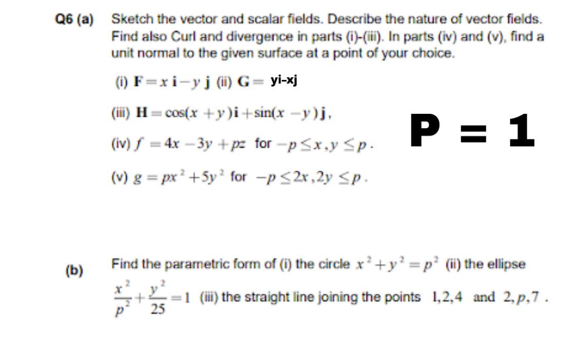 Q6 A Sketch The Vector And Scalar Fields Describe Chegg Com