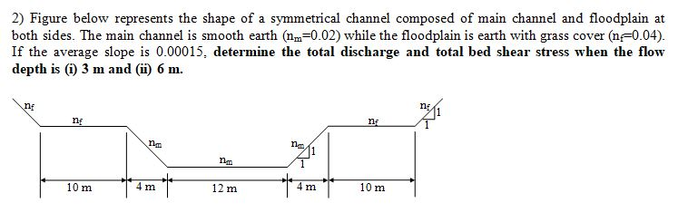Solved 2) Figure below represents the shape of a symmetrical | Chegg.com