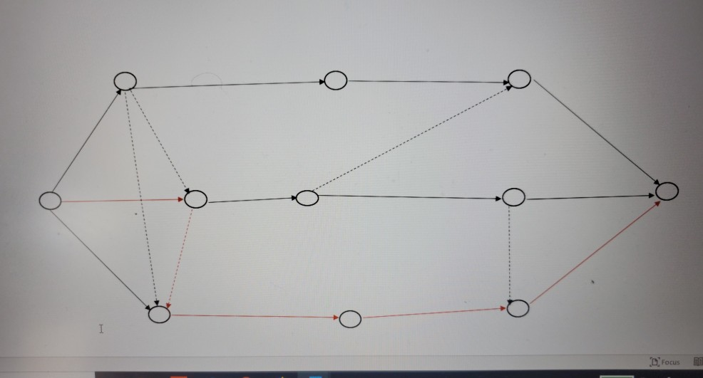 Solved use the activities on the arrow to complete blank | Chegg.com