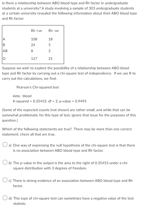 Solved Is there a relationship between ABO blood type and Rh | Chegg.com