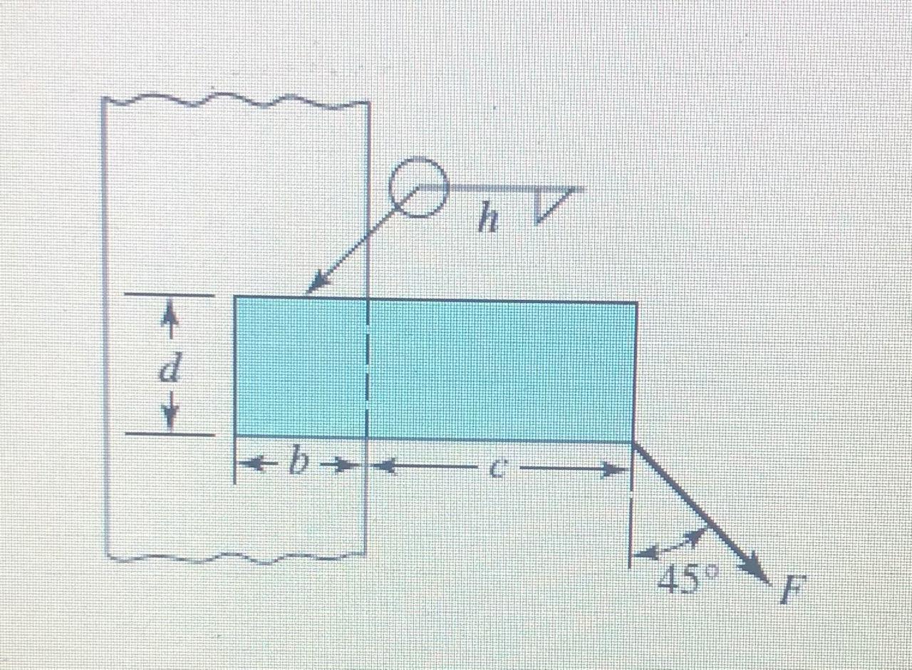 Solved A steel bar of thickness h is welded to a vertical