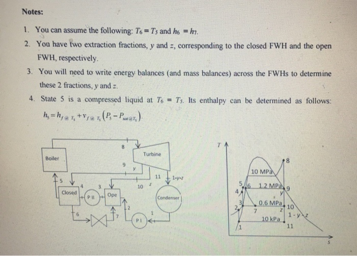 Solved Consider an ideal steam regenerative Rankine cycle | Chegg.com