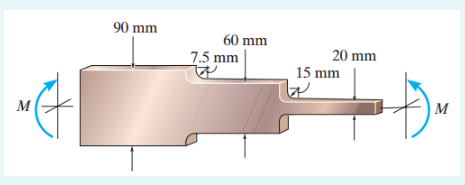 Solved The Stepped Bar Has A Thickness Of 10 Mm . | Chegg.com