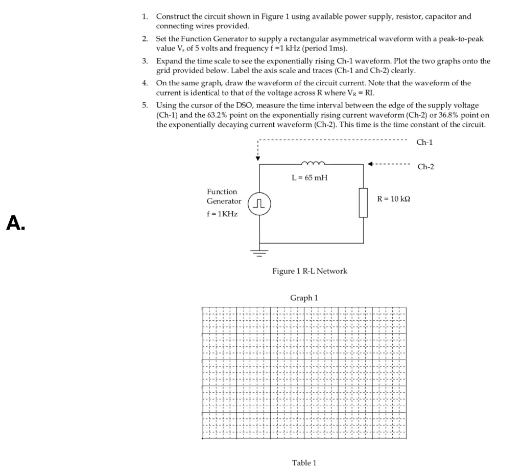 1. Construct the circuit shown in Figure 1 using | Chegg.com