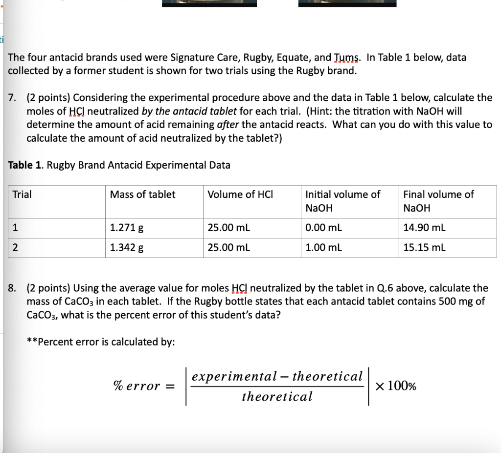 The four antacid brands used were Signature Care,