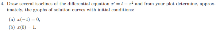 Solved Draw several isoclines of the differential equation | Chegg.com