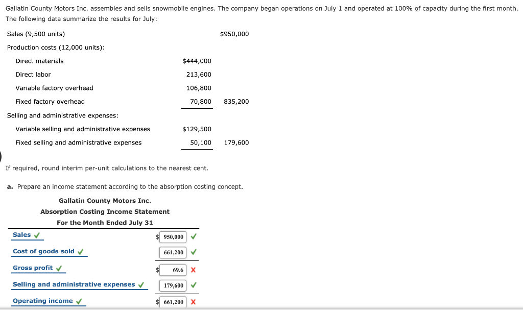 Solved Gallatin County Motors Inc Assembles And Sells Chegg
