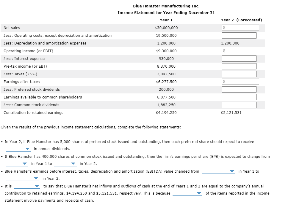 Solved The Income Statement Is Prepared Using The Generally | Chegg.com