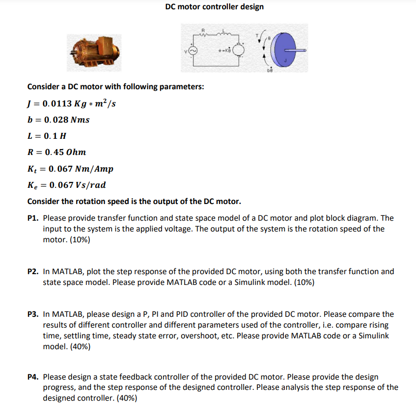 Solved DC motor controller design R e- C Consider a DC motor | Chegg.com