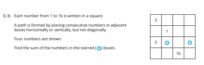 Solved 3 D.3) Each number from 1 to 16 is written in a | Chegg.com