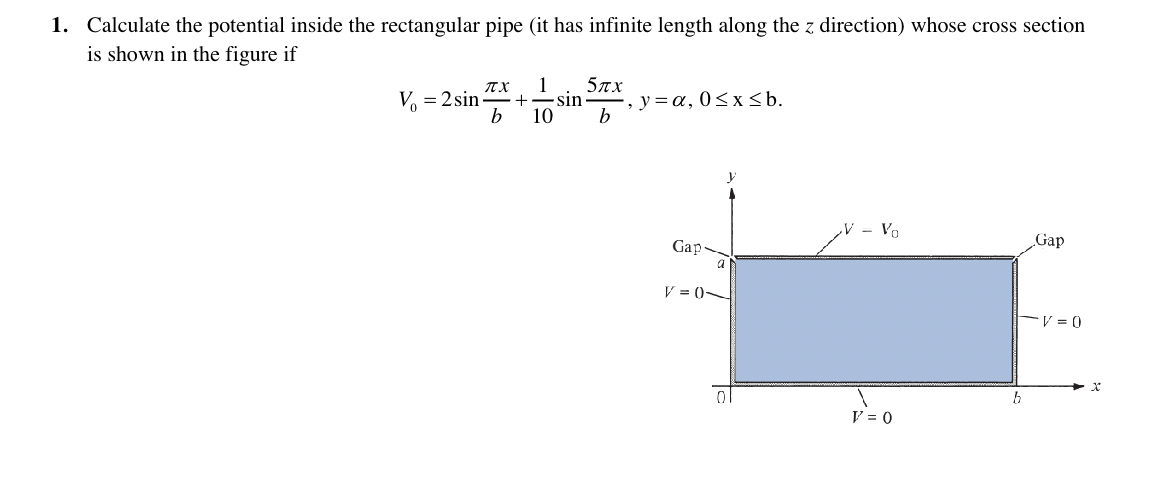 Solved Calculate the potential inside the rectangular pipe | Chegg.com