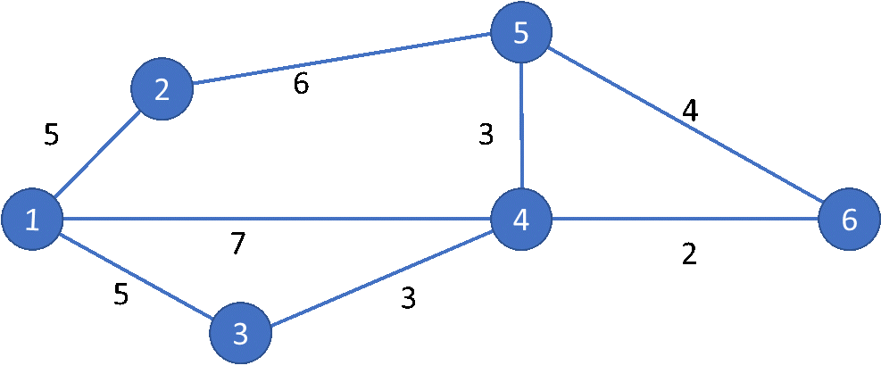 Solved 3 | Chegg.com