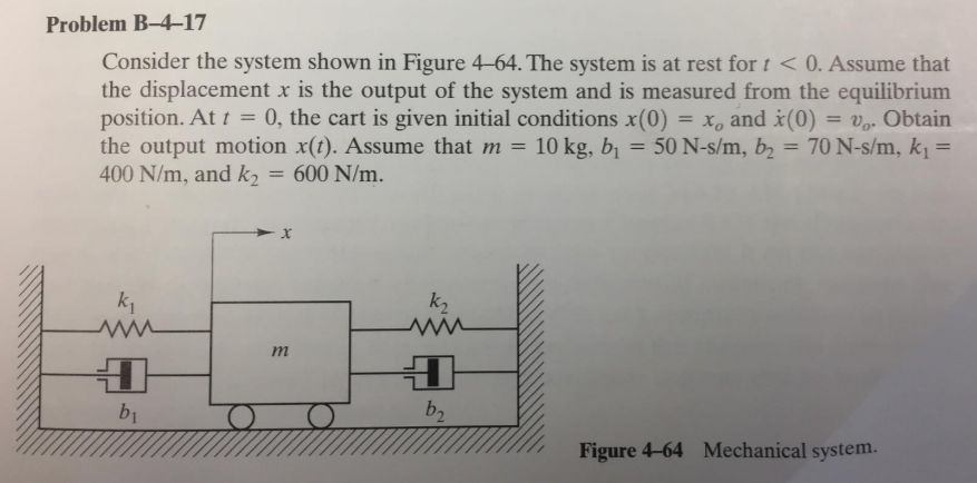 Solved Problem B-4-17 Consider The System Shown In Figure | Chegg.com