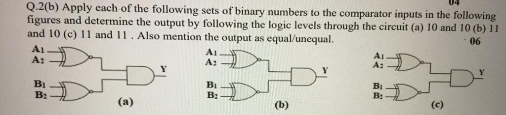 Solved Q.2(b) Apply each of the following sets of binary | Chegg.com