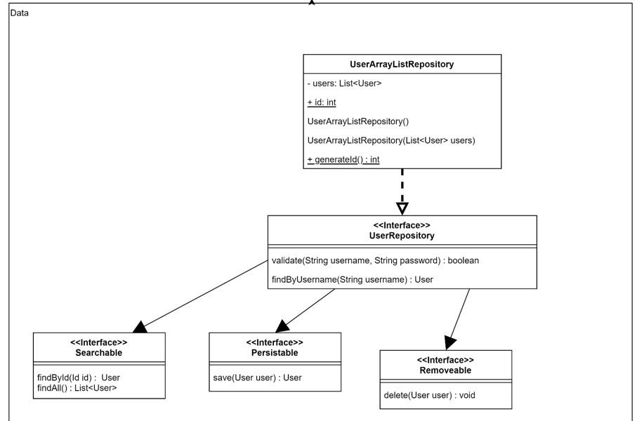 Solved Requesting to get the answer in JAVA , As early | Chegg.com