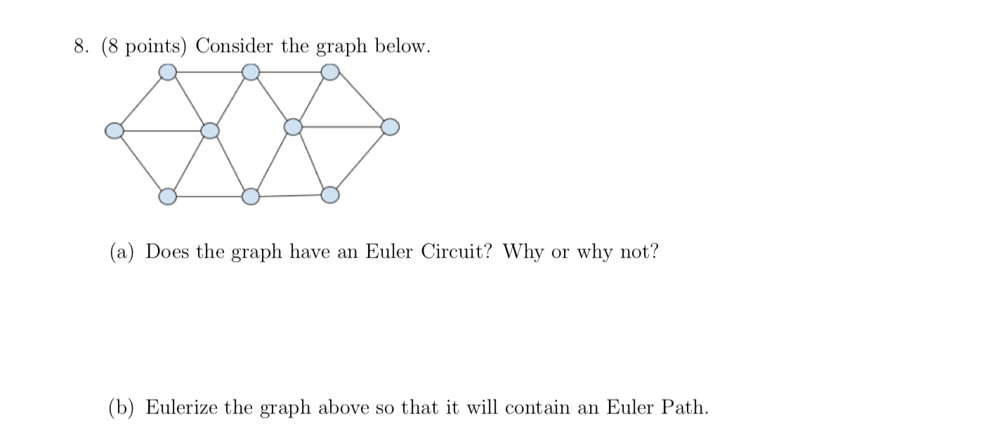 Solved 8. (8 points) Consider the graph below. (a) Does the | Chegg.com