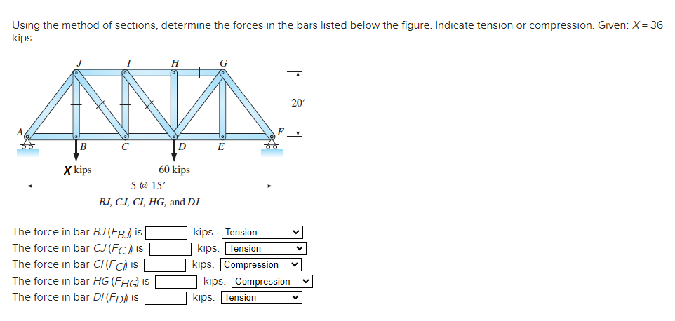 Solved Using The Method Of Sections, Determine The Forces In 